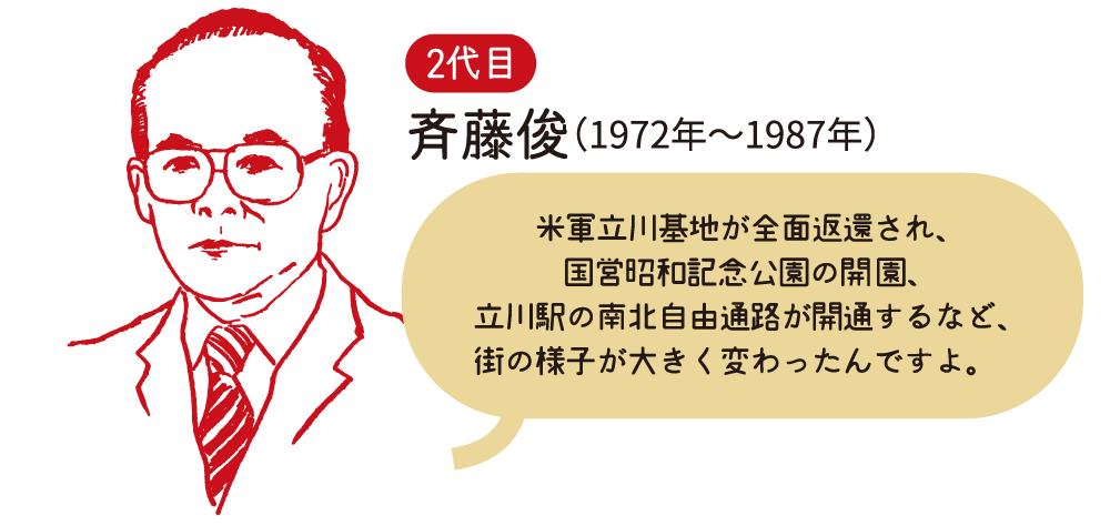 2代目・斉藤俊