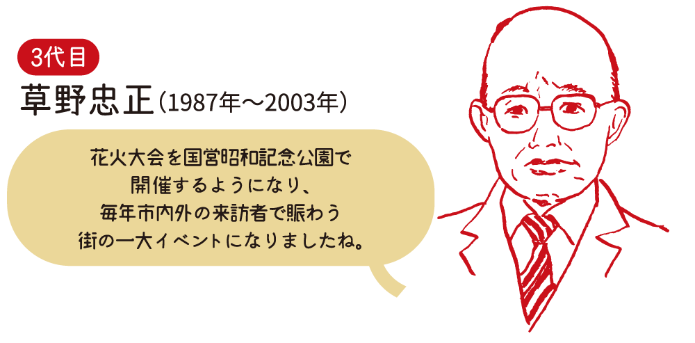 3代目・草野忠正