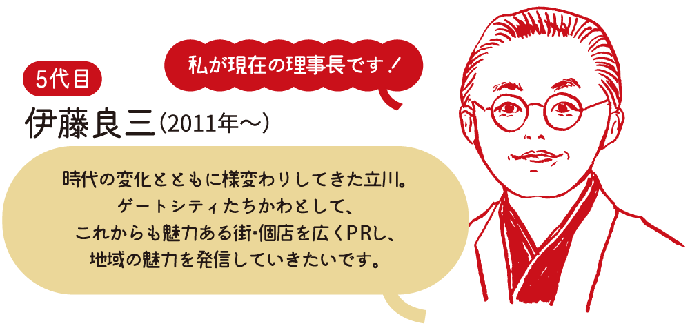 5代目・伊藤良三